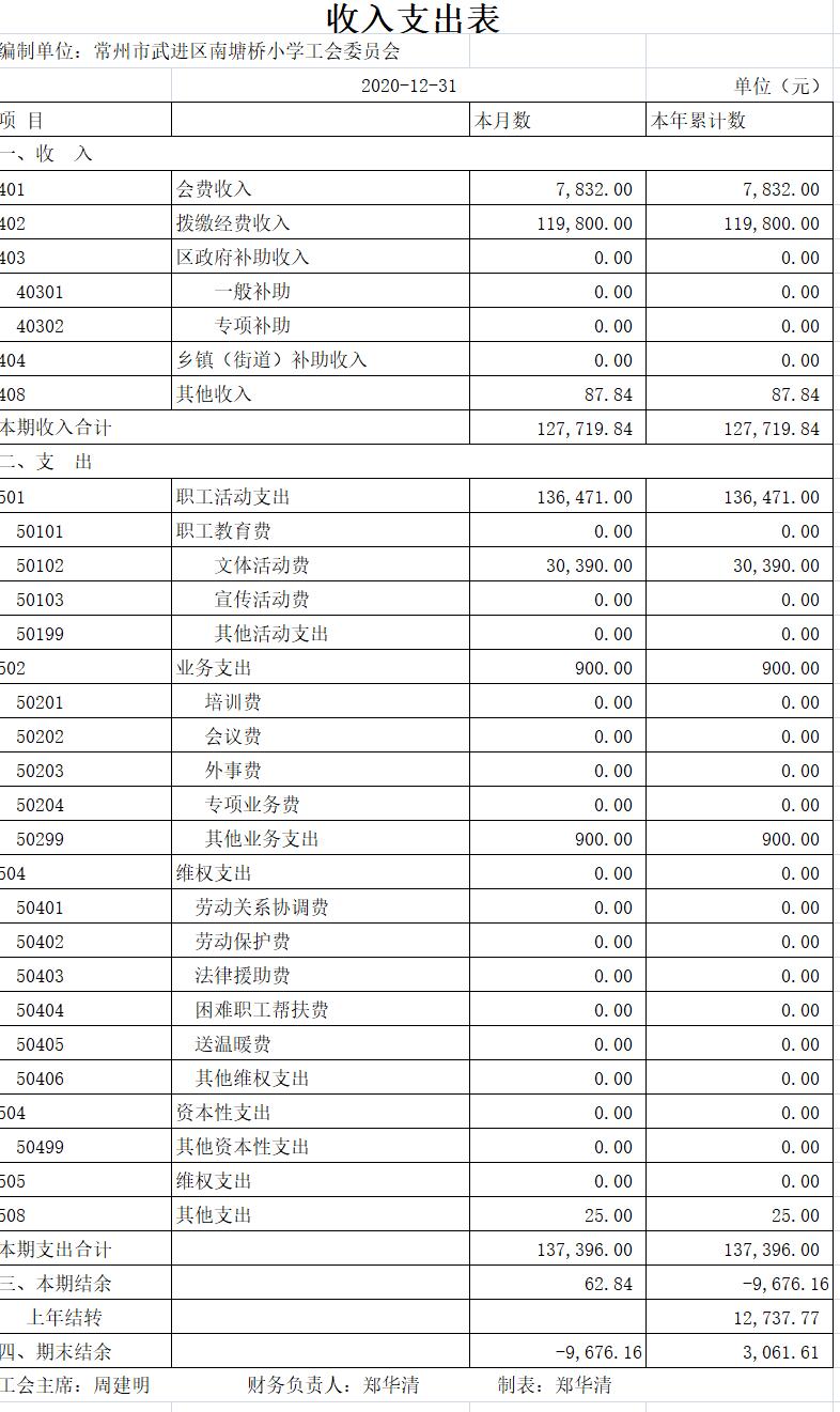 QQ截图20220615143329.jpg