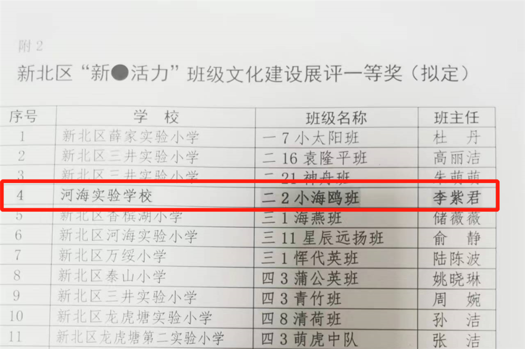 获奖照片.png