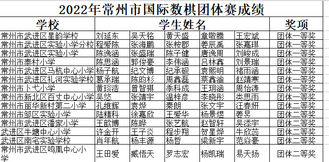 QQ图片20220625094725.png