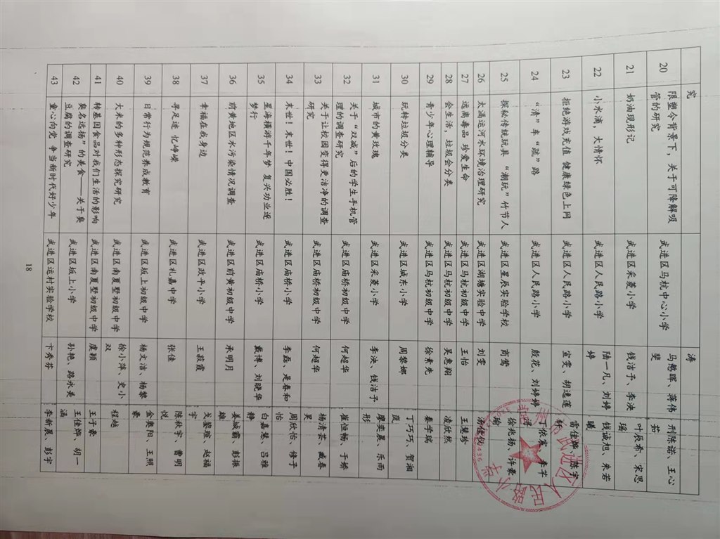 19.3.jpg