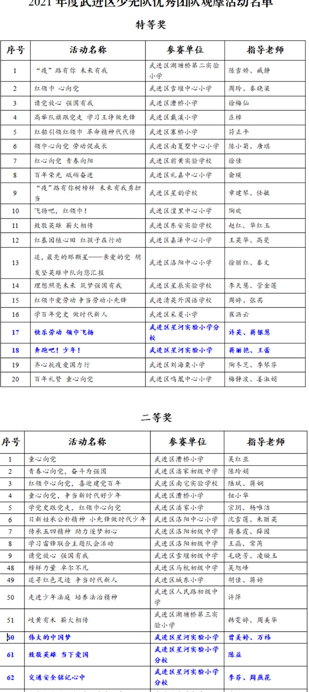 16少先队 区二.jpg
