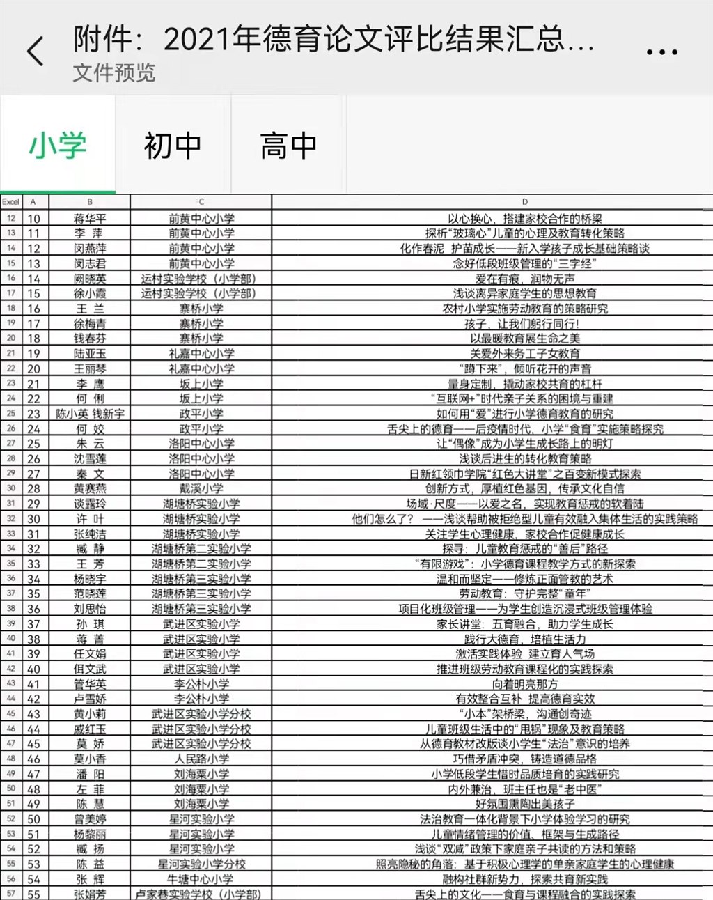 25德育论文一等奖.jpg