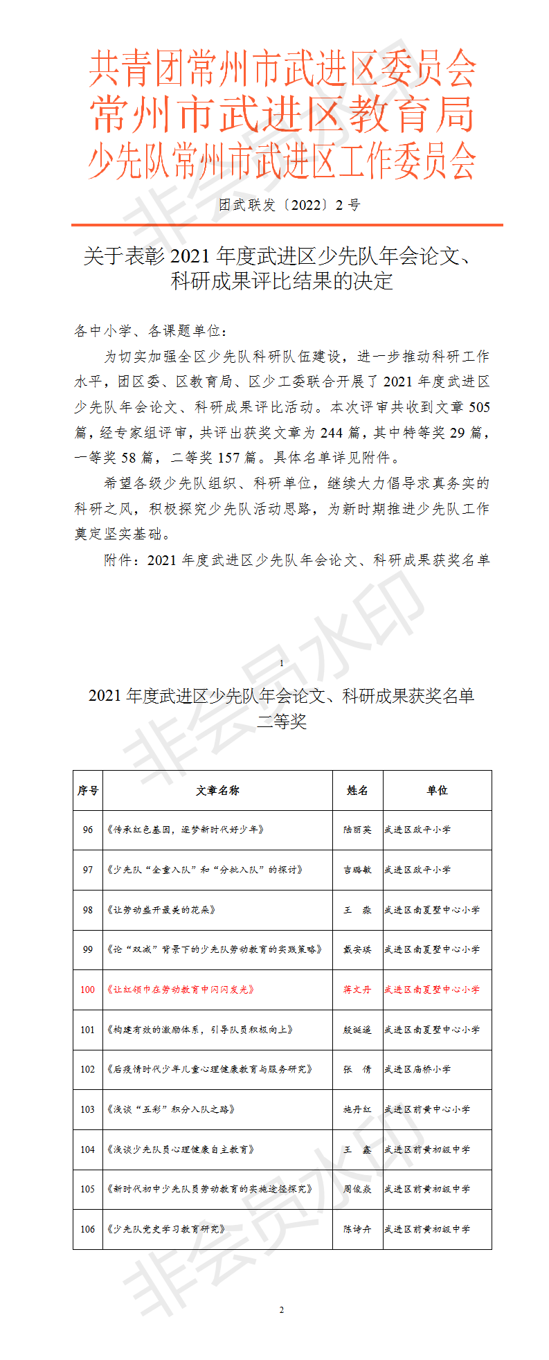 28少先队德育论文获奖.png
