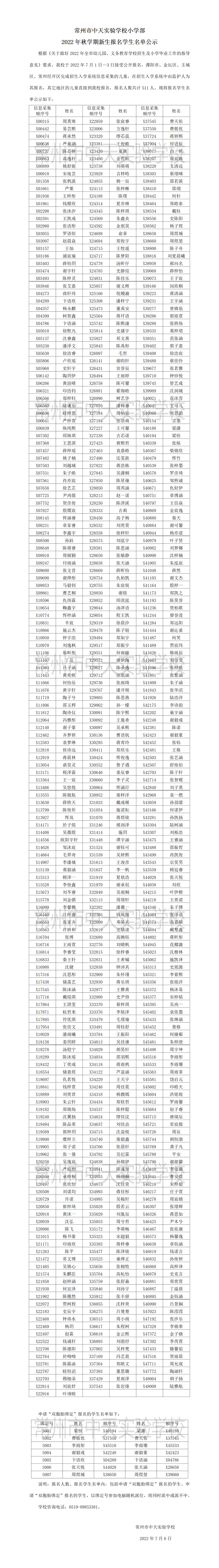 2022小学新生报名学生名单公示表_01.png
