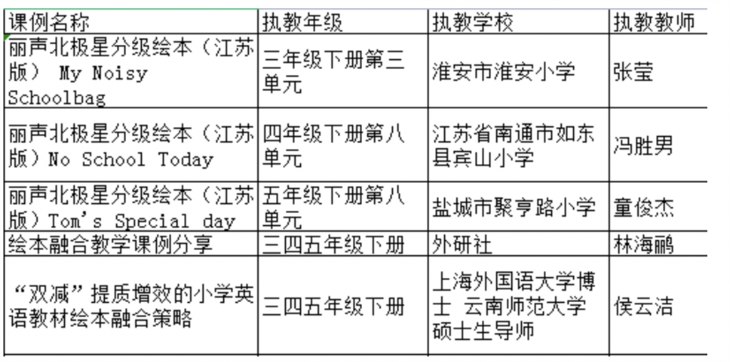 截屏2022-04-23 上午12.03.14.png