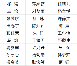 7.8校园网冠军109.png