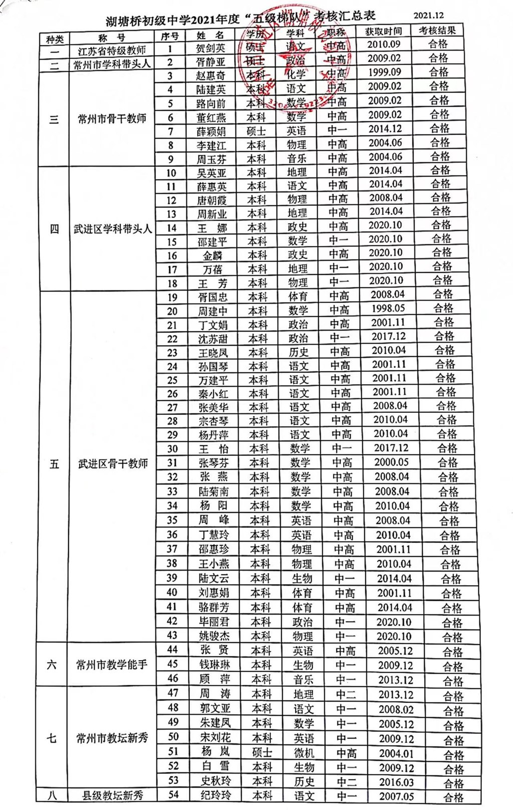 微信图片_20220720144413.jpg