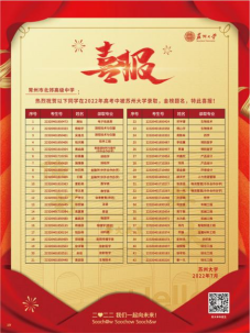 7.22公众号苏州大学521.png