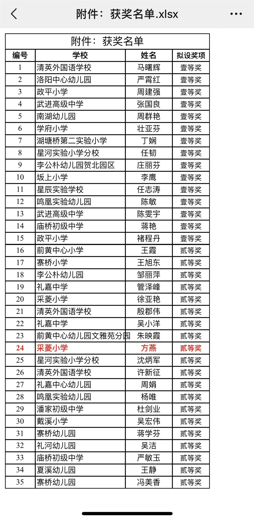 获奖图片.jpg