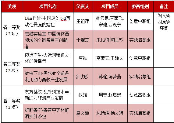 截图20220727210357.png