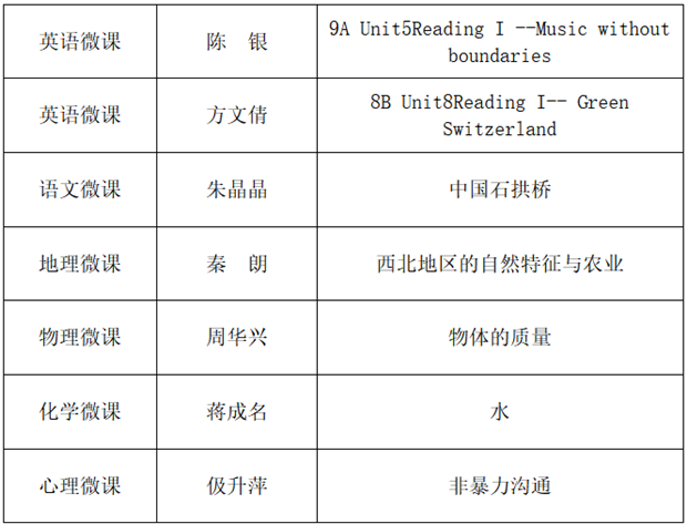 QQ图片20220818213156.png