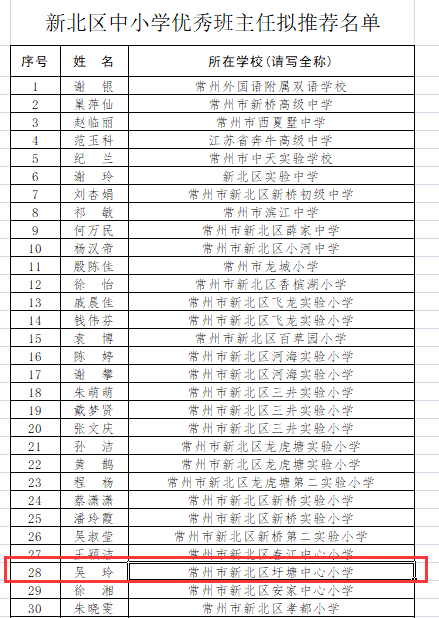 吴玲区优秀班主任.png