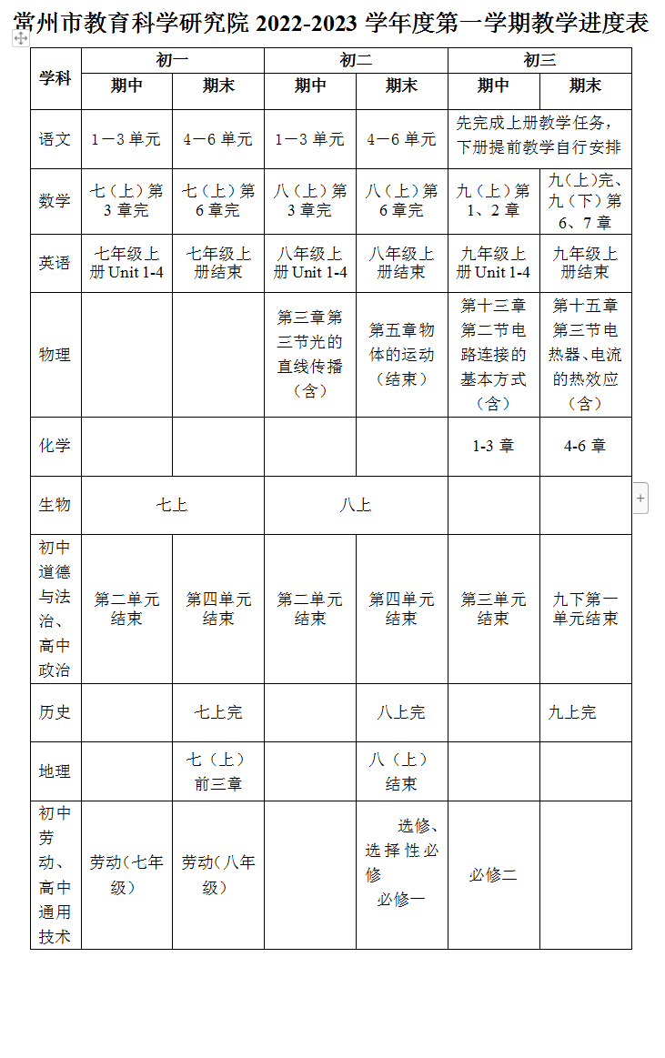 进度表.png