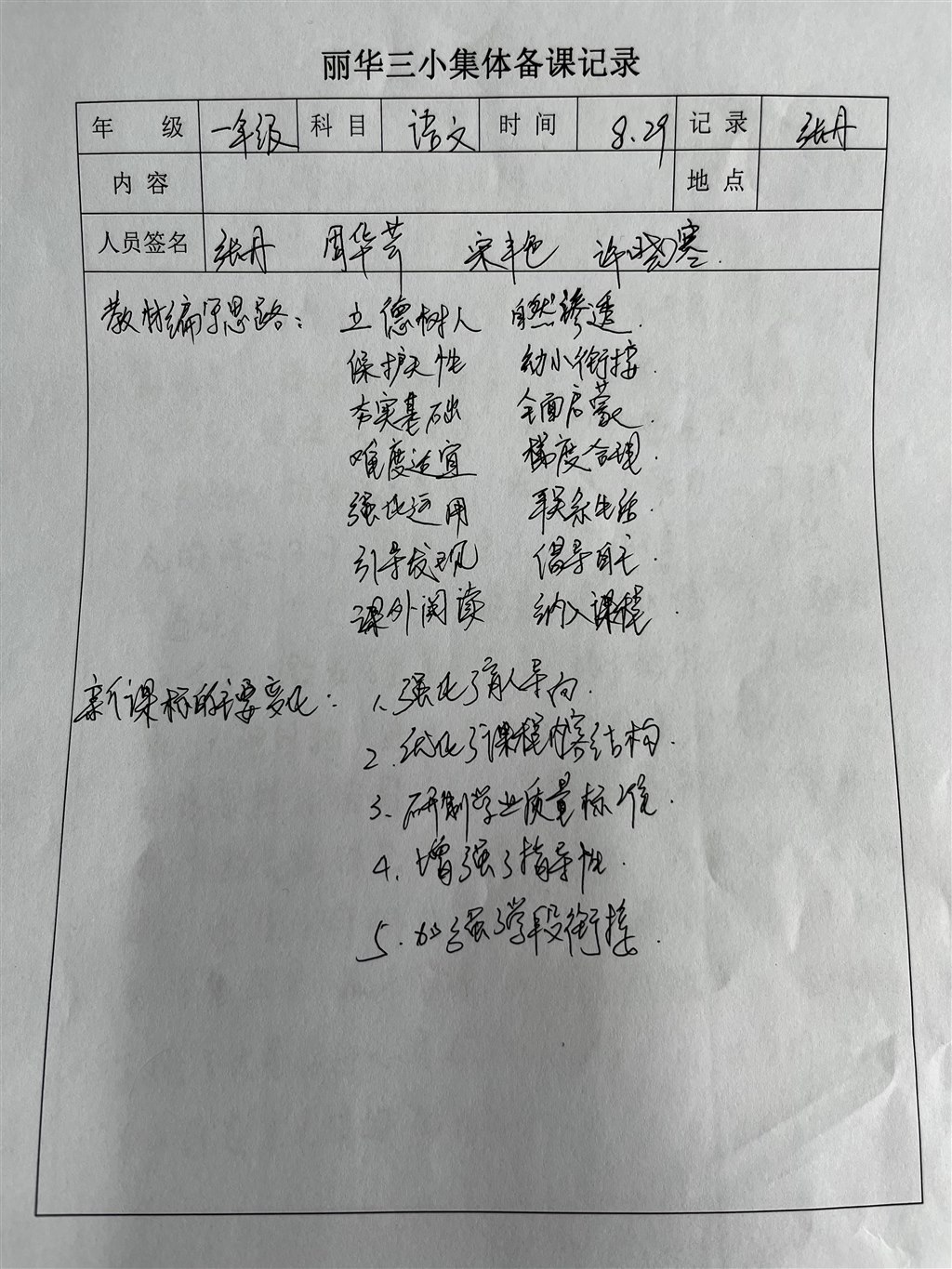 集体备课1.JPG
