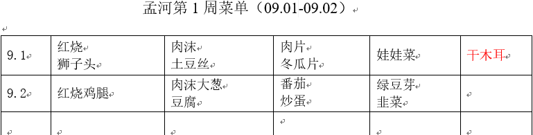 孟河2022下学期第1周菜单..png