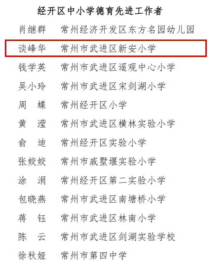 德育先进工作者公示.png