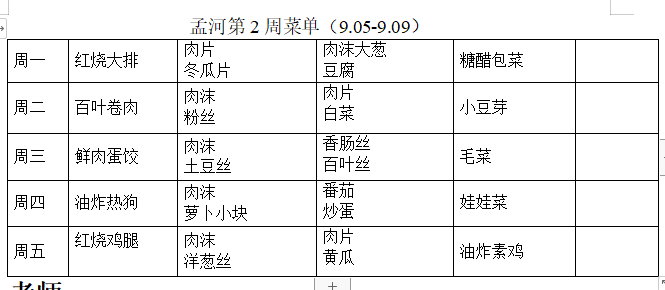 孟河2022下学期第2周菜单.png