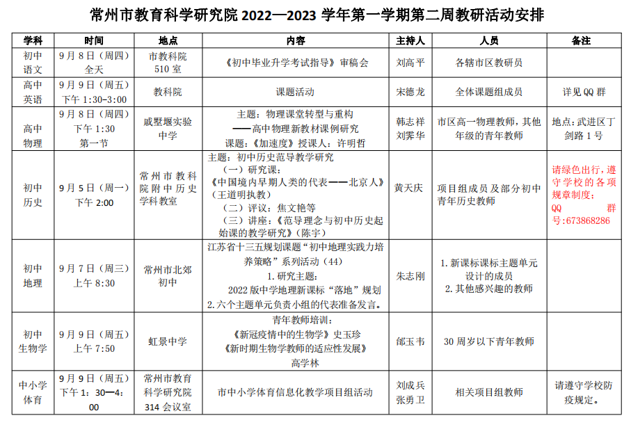 QQ图片20220905082311.png