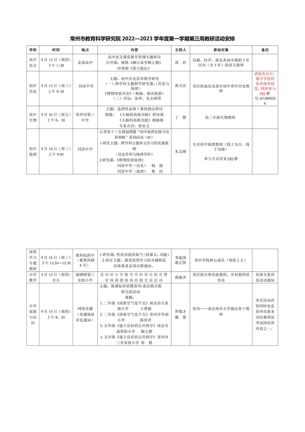 常州市教育科学研究院2022—2023学年度第一学期第三周教研活动安排_00.jpg