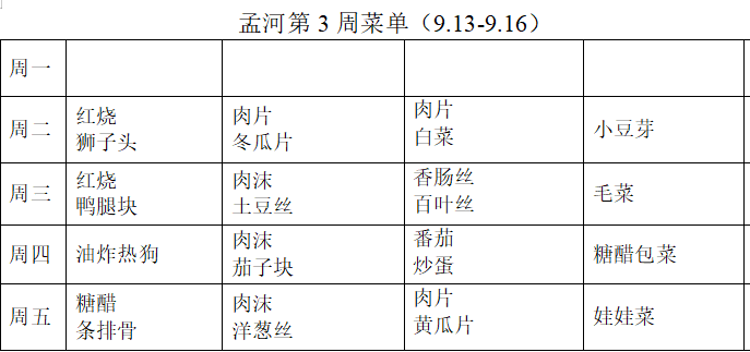 孟河2022下学期第3周菜单.png