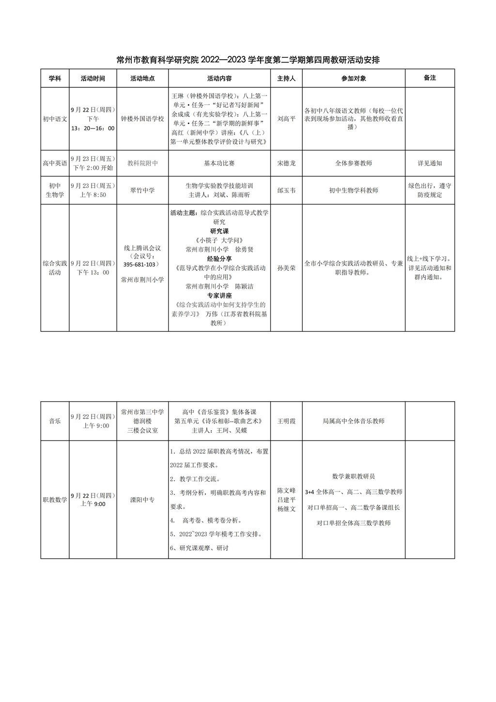 常州市教育科学研究院2022—2023学年度第二学期第四周教研活动安排_00.jpg