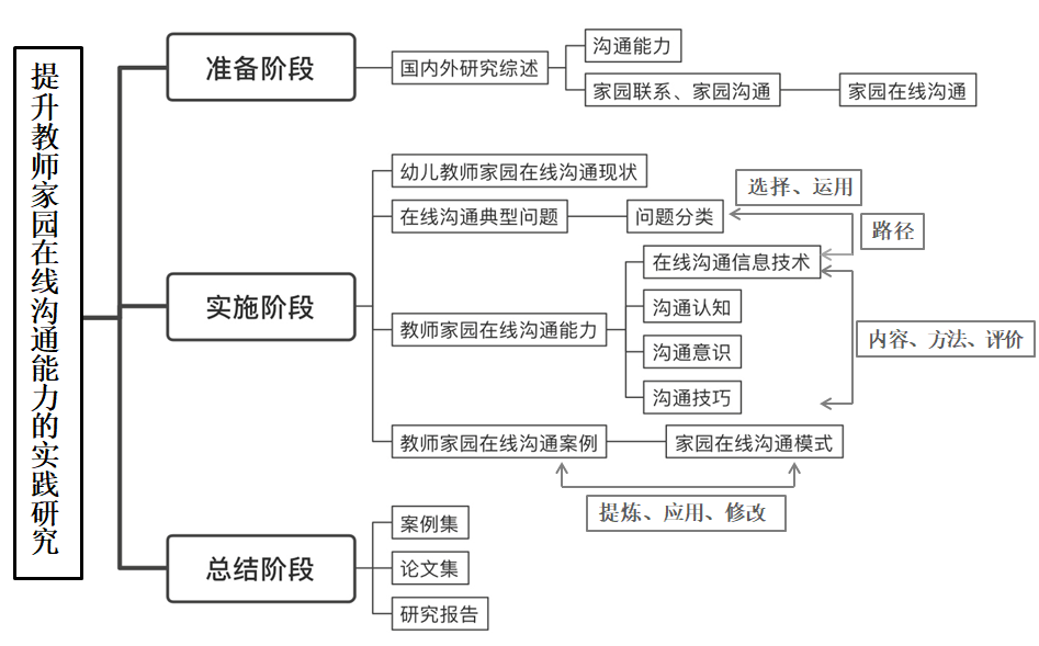 QQ截图20211014113309.png