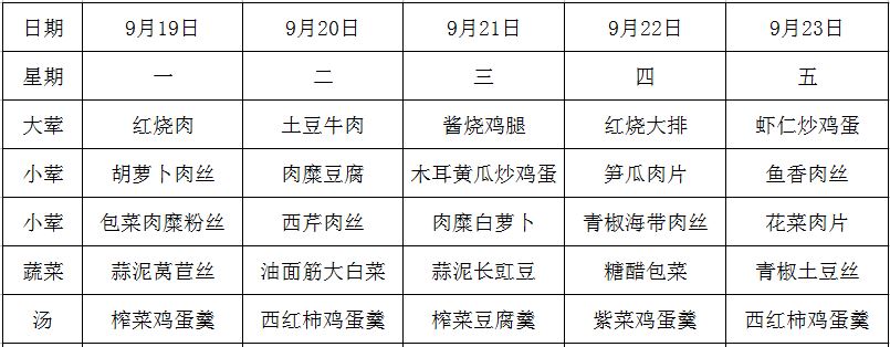第四周.JPG