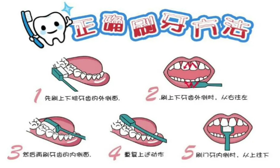 刷牙.png 刷牙.png