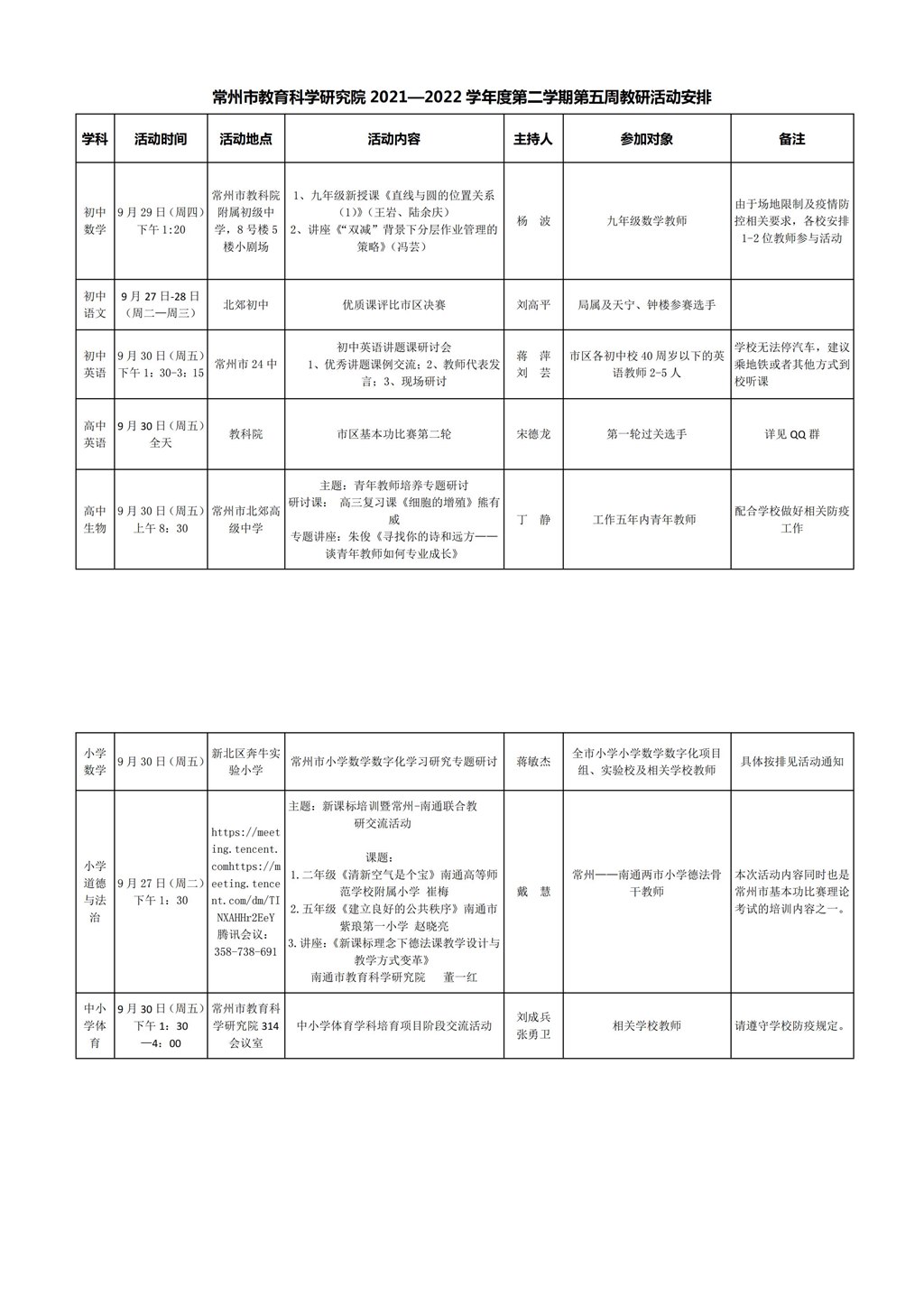 常州市教育科学研究院2021—2022学年度第二学期第五周教研活动安排_00.jpg