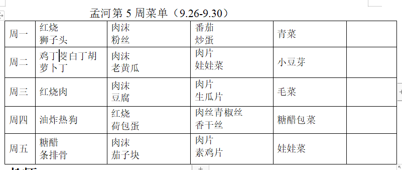 孟河2022下学期第5周菜单.png