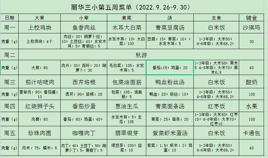 第五周.png