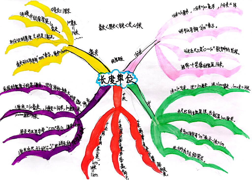 扫描全能王 2022-10-09 13.17_13.jpg