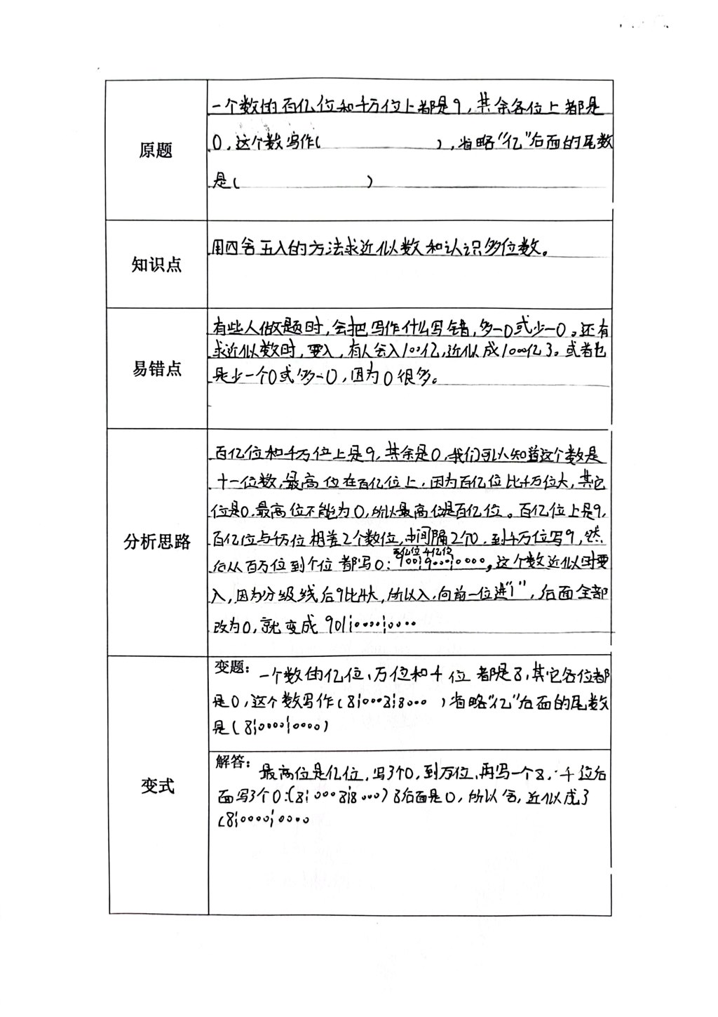 扫描全能王 2022-10-09 14.20_4.jpg