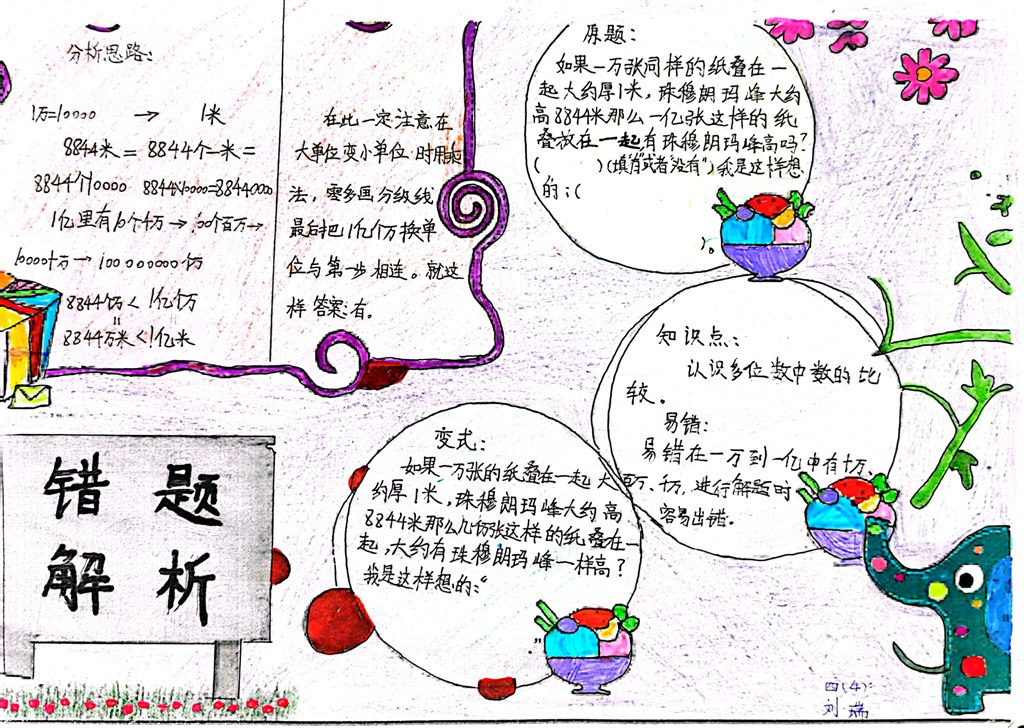 扫描全能王 2022-10-09 14.14_4.jpg