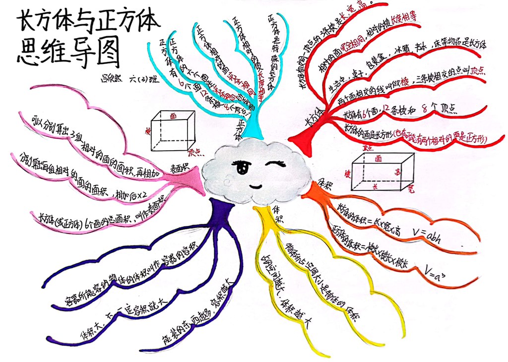 扫描全能王 2022-10-09 13.17_1.jpg