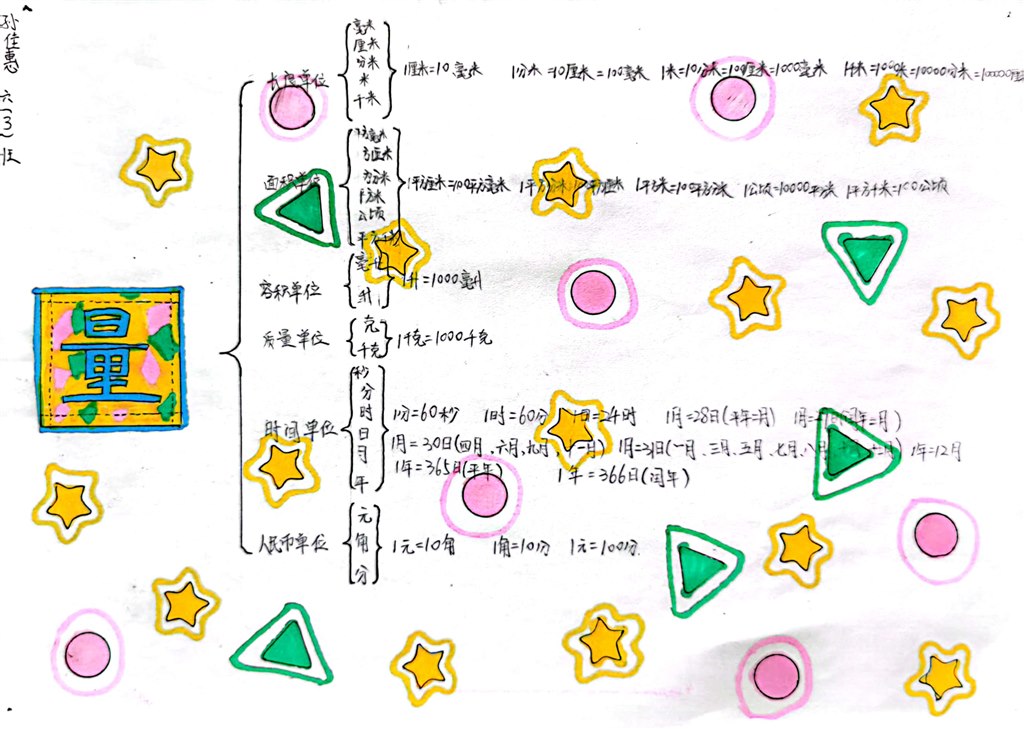 扫描全能王 2022-10-09 13.17_18.jpg