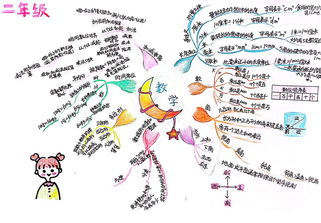 扫描全能王 2022-10-09 13.17_7.jpg