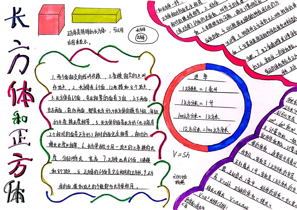 扫描全能王 2022-10-09 13.17_16.jpg
