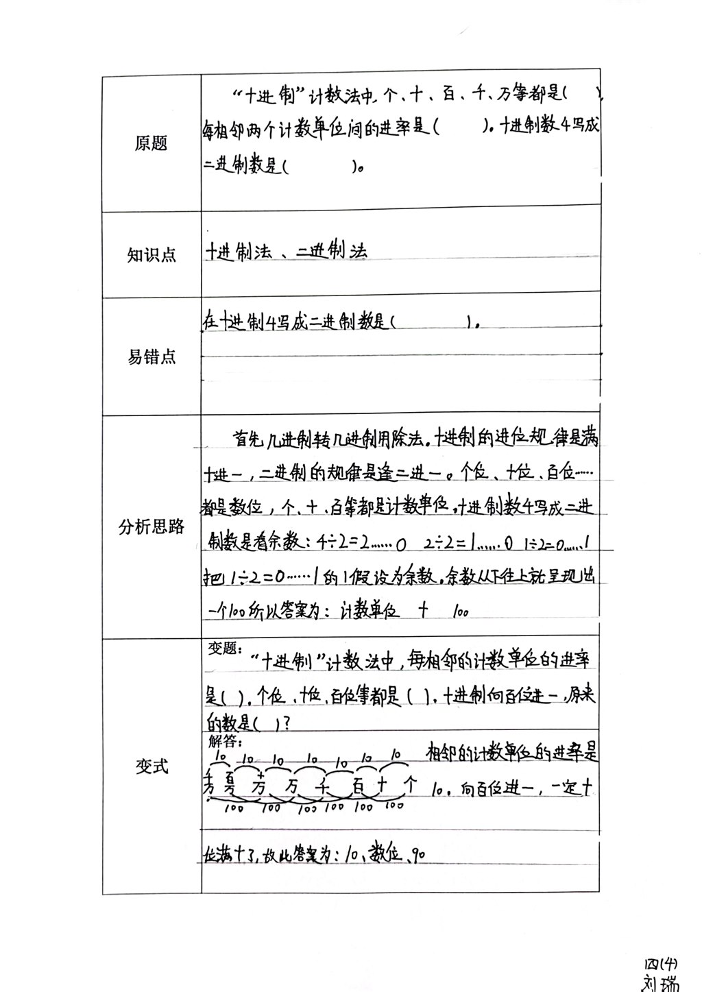 扫描全能王 2022-10-09 14.20_12.jpg