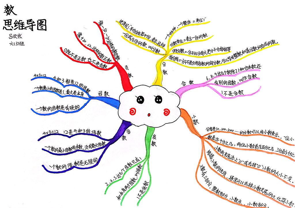 扫描全能王 2022-10-09 13.17_3.jpg