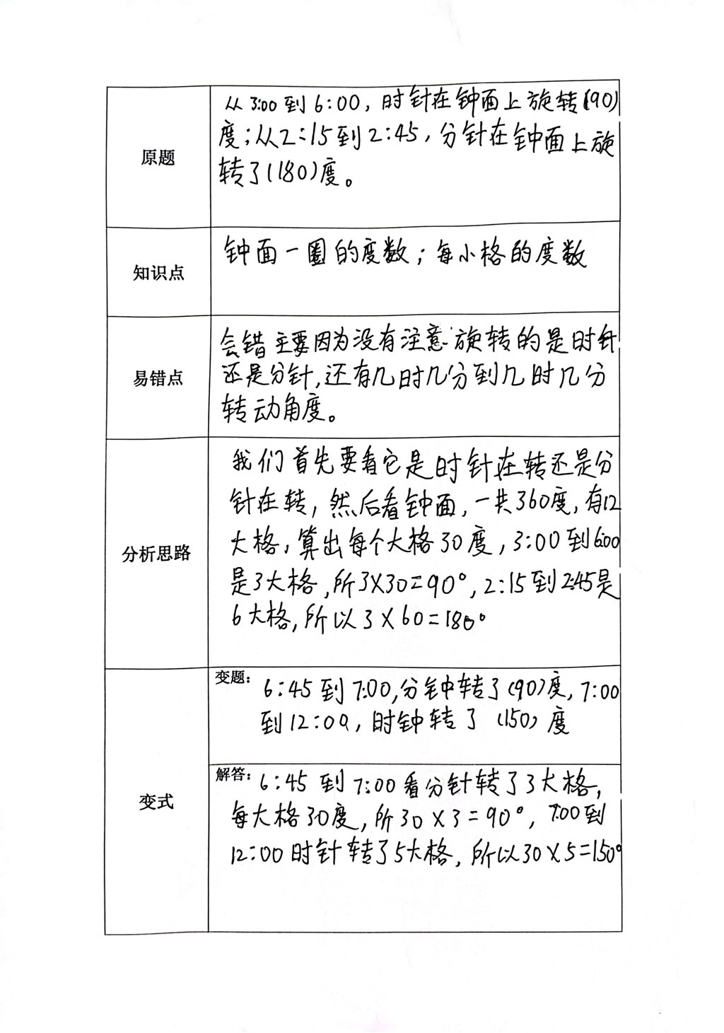 扫描全能王 2022-10-09 14.20_7.jpg