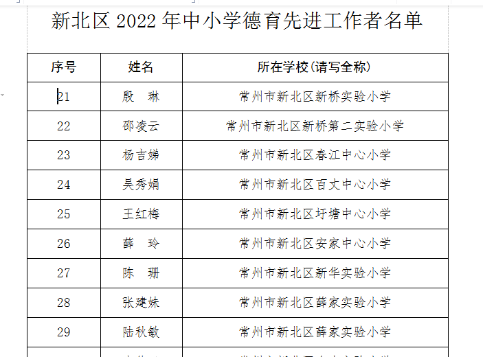 王红梅德育先进工作者.png