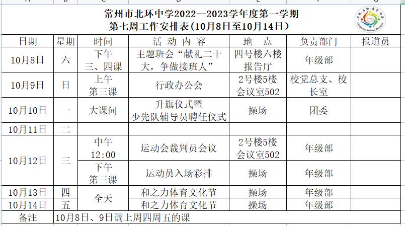 第七周.jpg