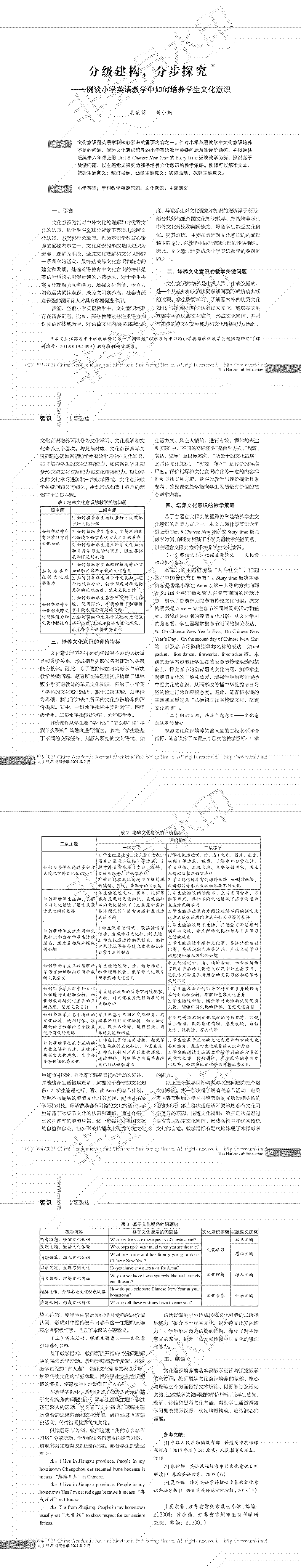 分级建构，分步探究——例谈小学英语教学中如何培养学生文化意识_00.png