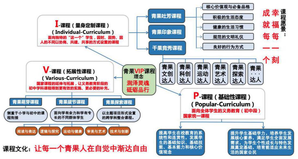 图9.png 图9.png