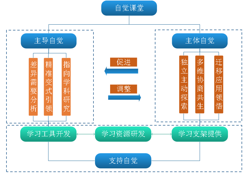 图13.png 图13.png