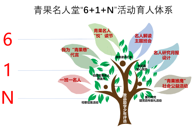 图6.png
