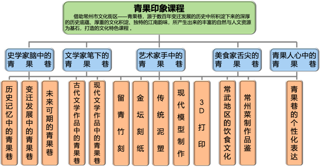 图11.png 图11.png