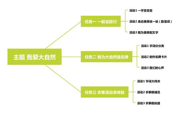 IMG_202210285_170442377_副本.png IMG_202210285_170442377_副本.png