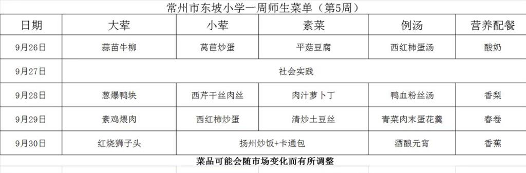 东坡小学学生菜单第5周9.26--9.30.png